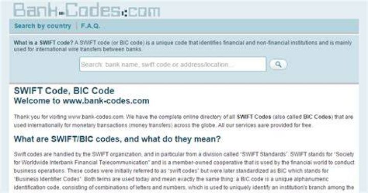 What is the SWIFT code of China bank?