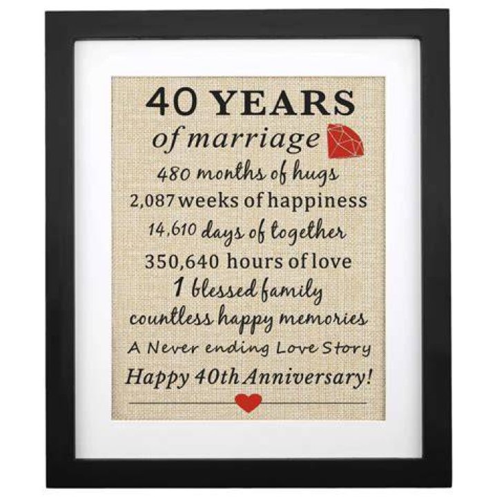 What is the symbol for 40 years of marriage?