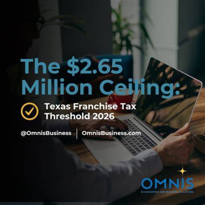 What is the Texas franchise tax threshold for 2020?