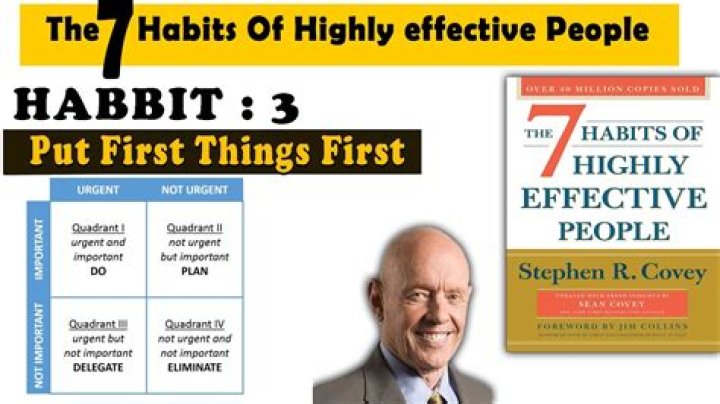 What is the third habit of highly effective?