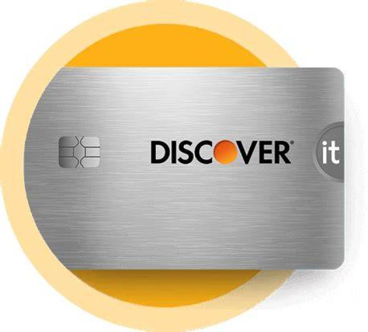 What is the ticker symbol for Discover card?
