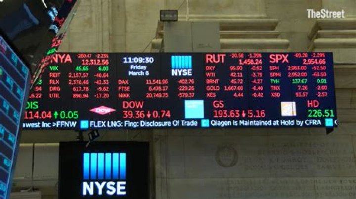 What is the ticker symbol for the New York Stock Exchange?