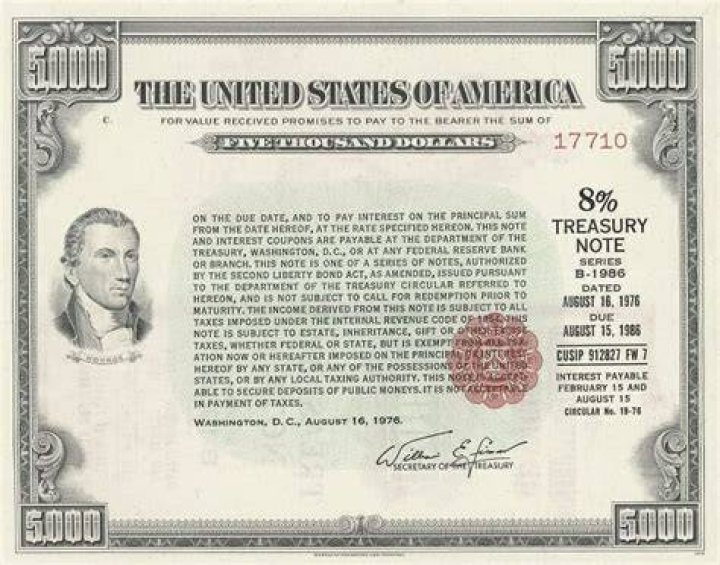 What is the US Treasury bond symbol?