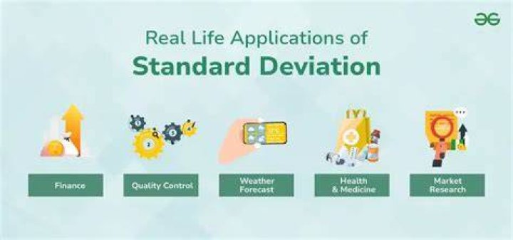 What is the used of variance or standard deviation in real life?