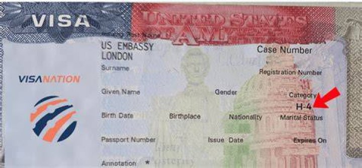 What is the validity of H4 visa in USA?
