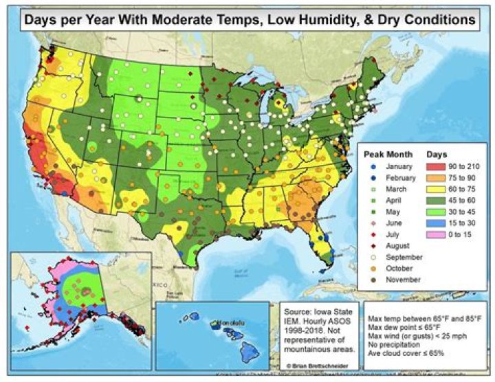 What is the weather like in Canada all year round?
