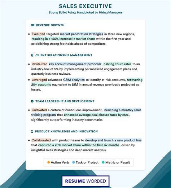 What is the work of a sales executive?