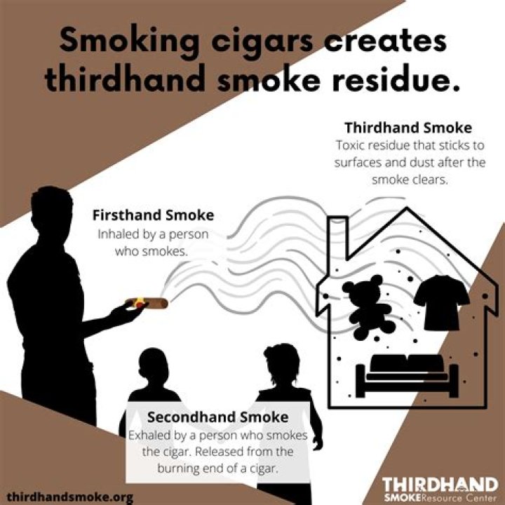 What is third hand knowledge?
