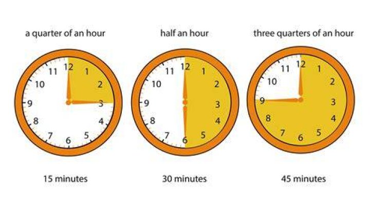 What is time and a half for $17 an hour?