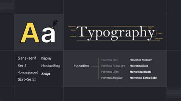 What is typeface in typography?