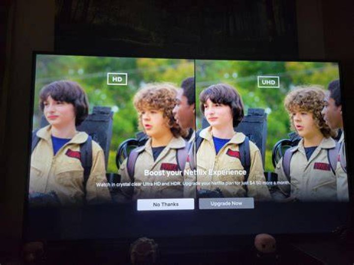 What is Ultra HD Netflix?