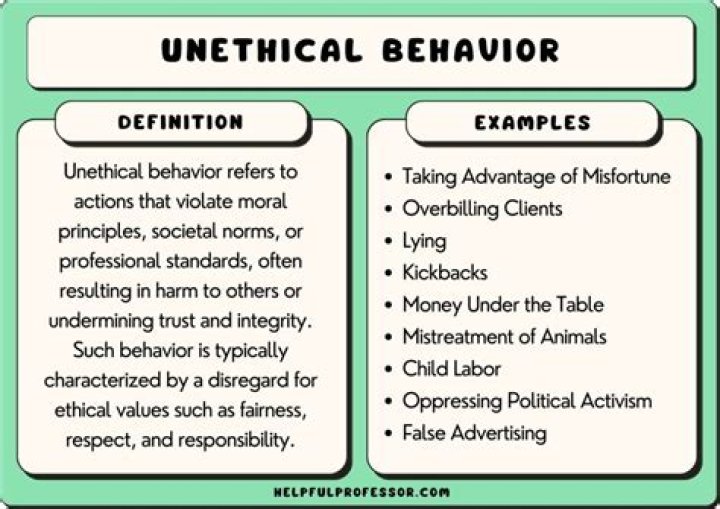 What is unethical behavior in education?