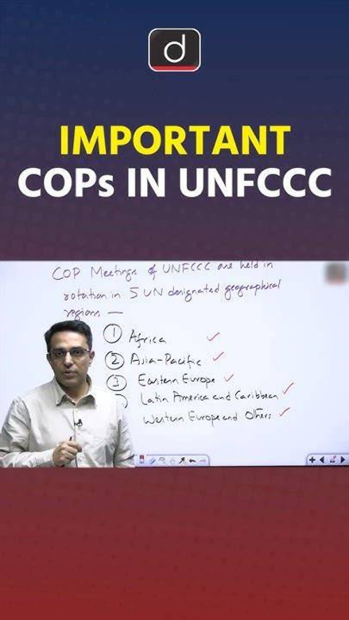 What is UNFCCC Drishti IAS?