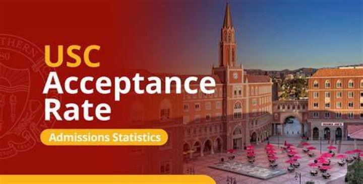 What is USC acceptance rate 2020?