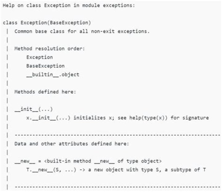 What is user defined exception in Python?