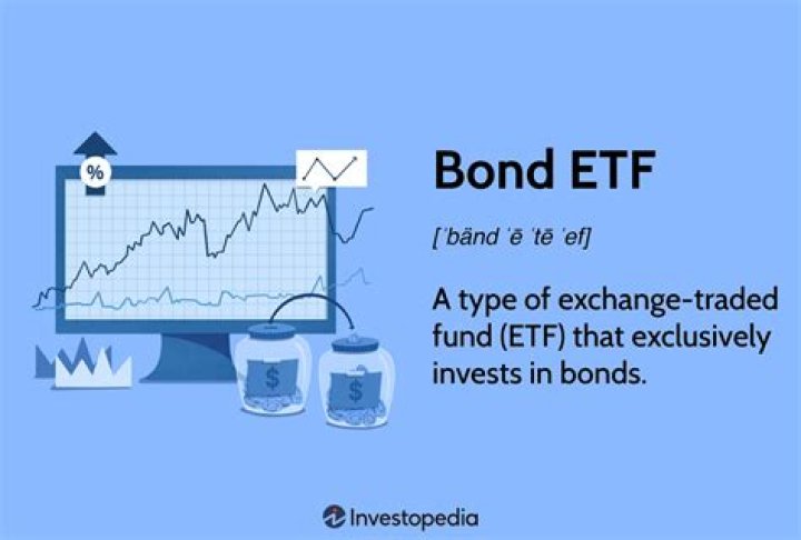 What is Vanguard Intermediate-Term Corporate Bond ETF?