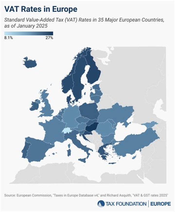 What is VAT called in Europe?