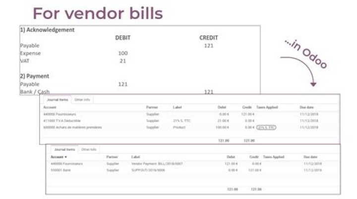 What is vendor credit in accounting?