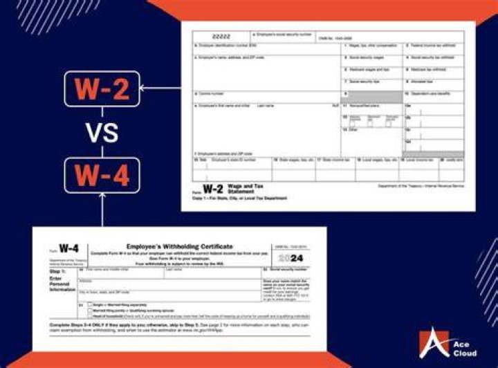 What is W-2 vs w4?