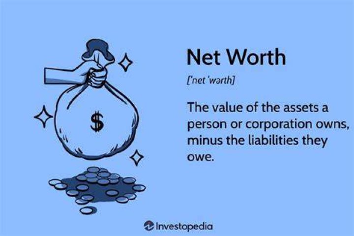 What is Weemans net worth?