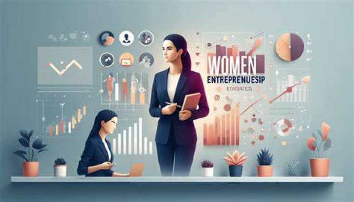 What is women entrepreneurship example?