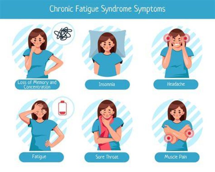 What is worse fibromyalgia or chronic fatigue syndrome?