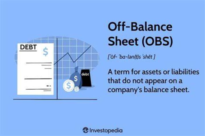 What is written off balance?