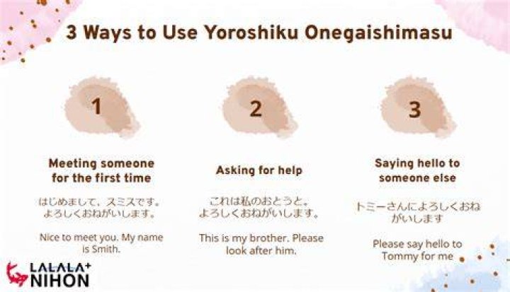 What is Yoroshiku?