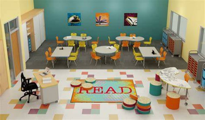 What is your ideal classroom design?