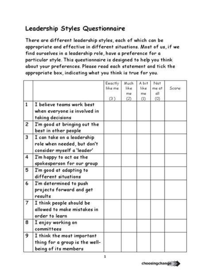What is your leadership style question?