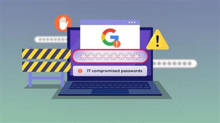 What is your next step if you believe your password is compromised?