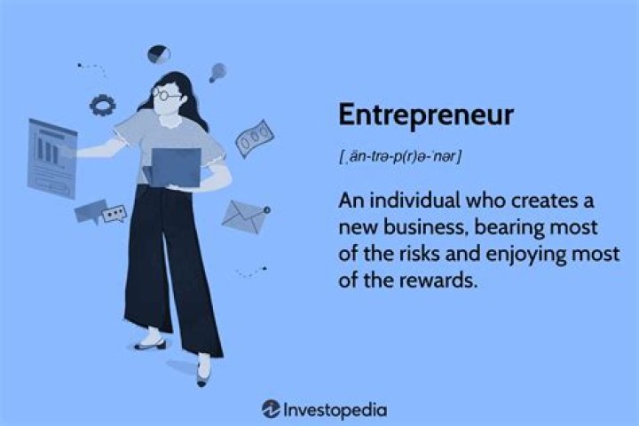 What is your own definition of entrepreneurship?