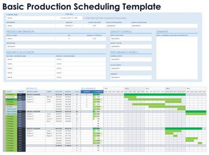 What is your production schedule?