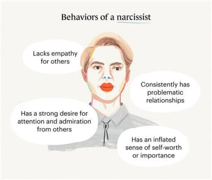 What it's like being with a narcissist?