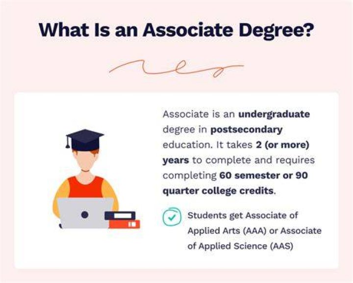 What job can you get with an AA in business?