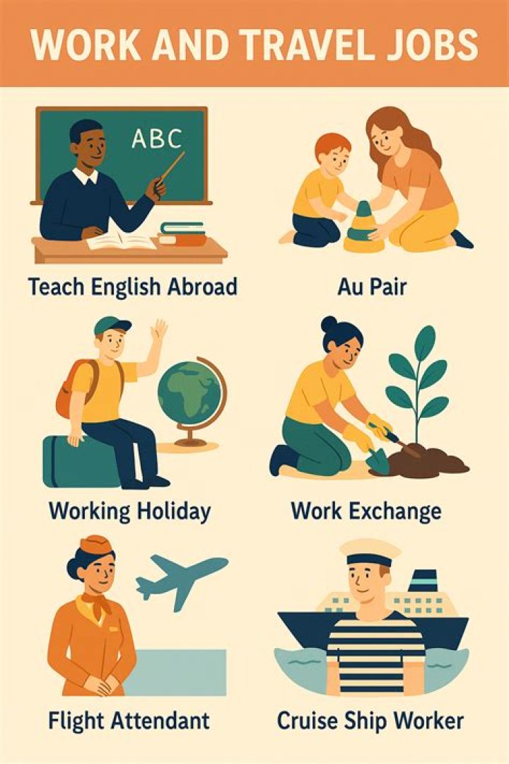 What jobs allow you to work internationally?