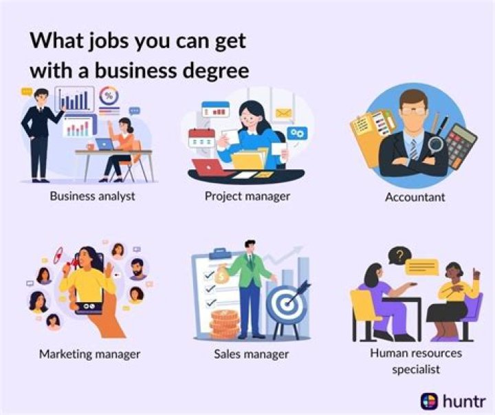 What jobs can you get with a degree in worship?