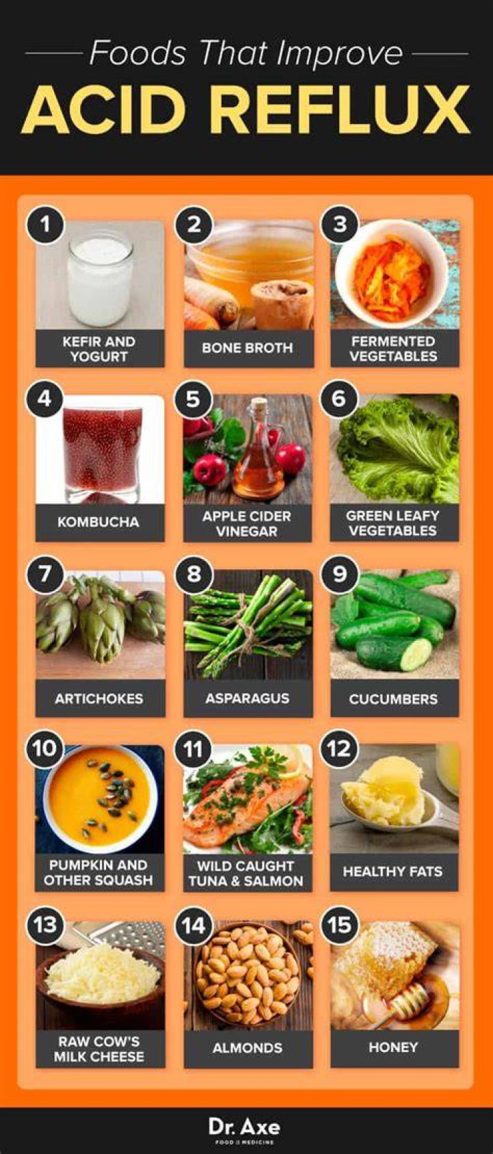 What kind of cheese is good for acid reflux?