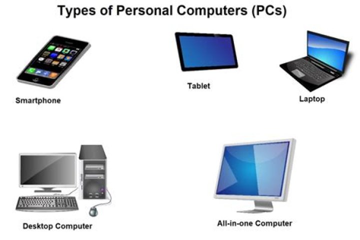 What kind of computers do small businesses use?
