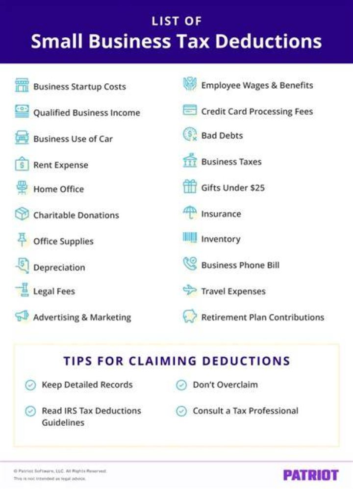 What kind of deductions can I claim on my tax return?