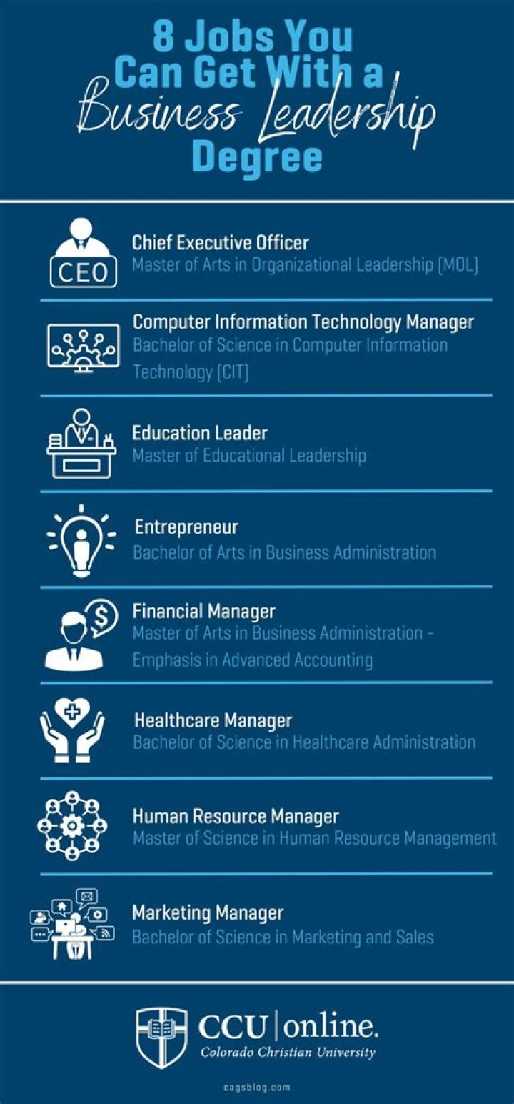 What kind of jobs can I get with a business degree?