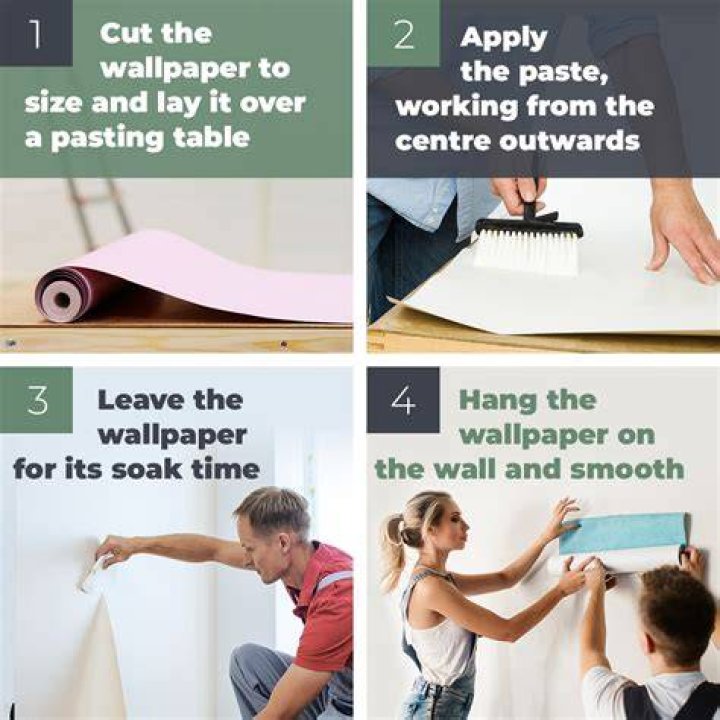 What kind of paste do you use for wallpaper?