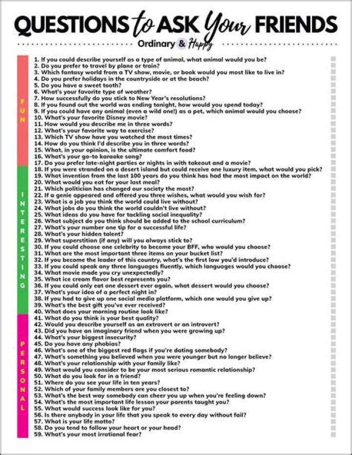 What kind of questions do people ask about taxes?