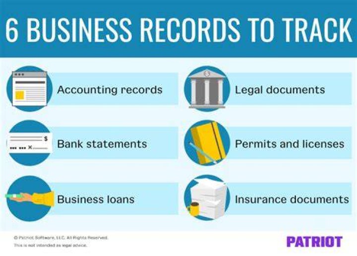 What kind of record should a small business keep?