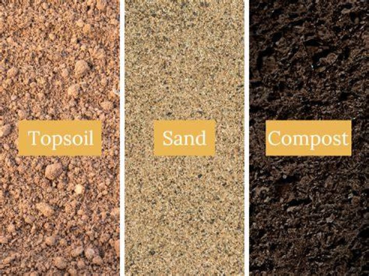 What kind of sand do you mix with topsoil?