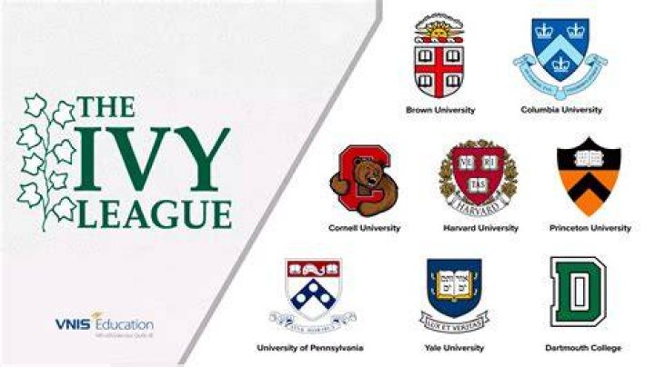 What kind of students do Ivy Leagues want?