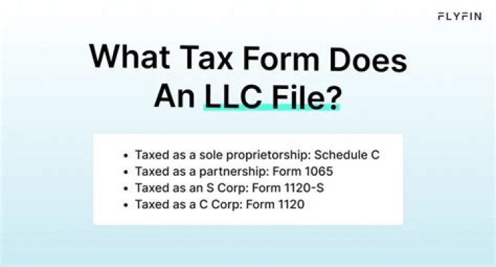 What kind of tax return does a LLC file?