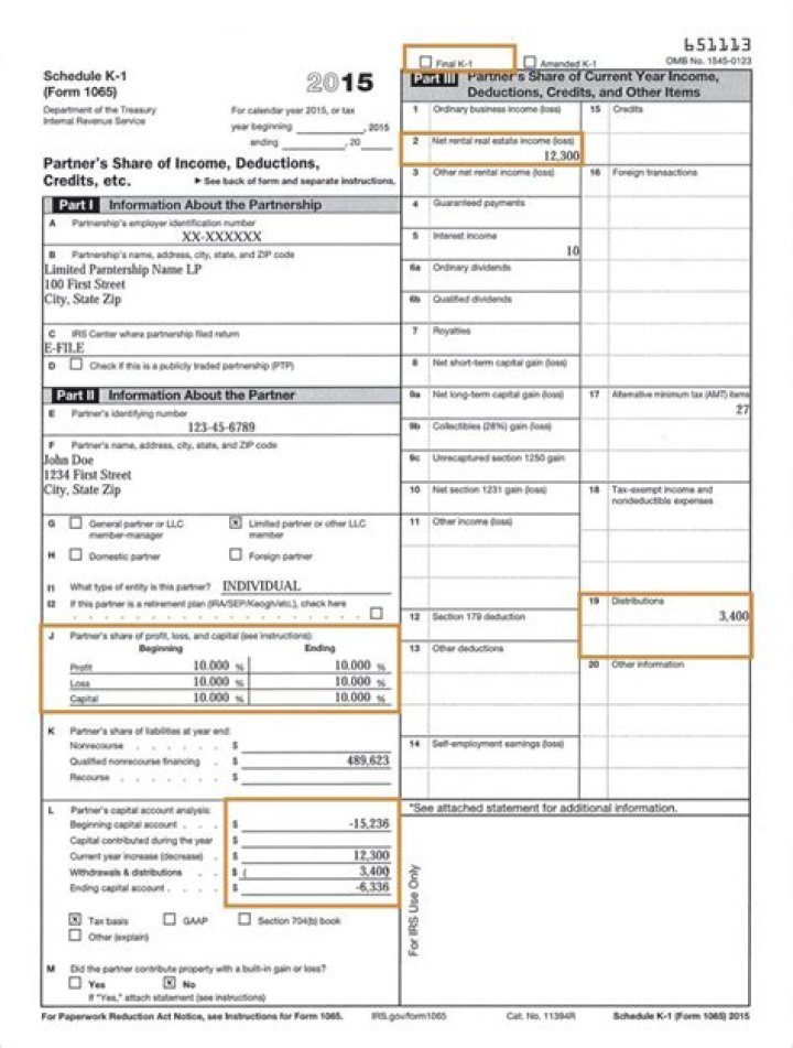 What kind of tax return is a K1?
