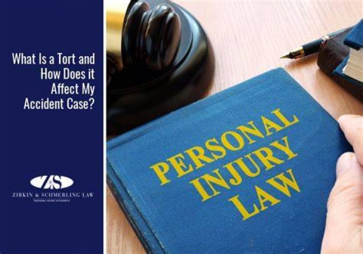 What kind of tort is a threat?