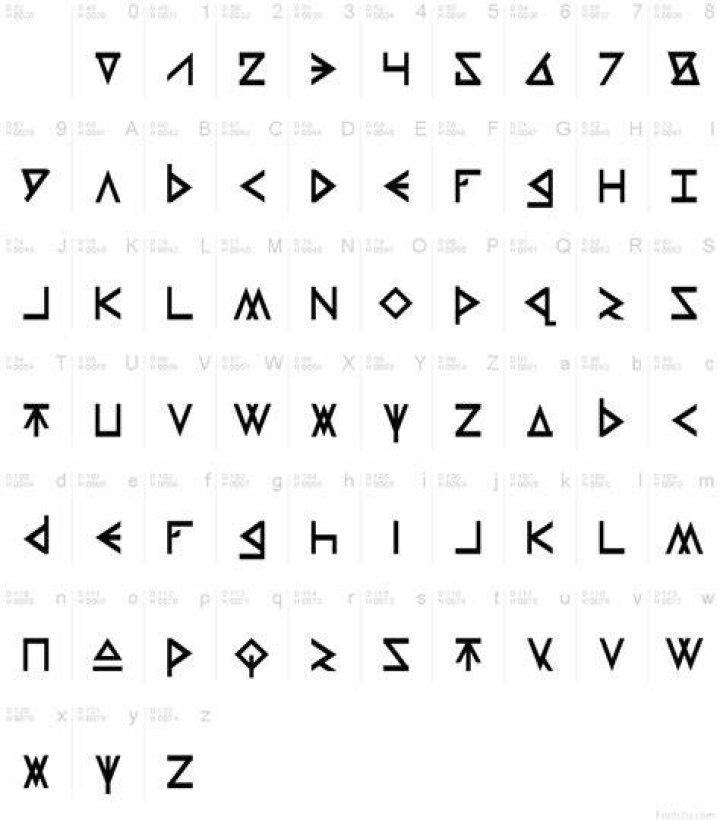 What language is Asgard?